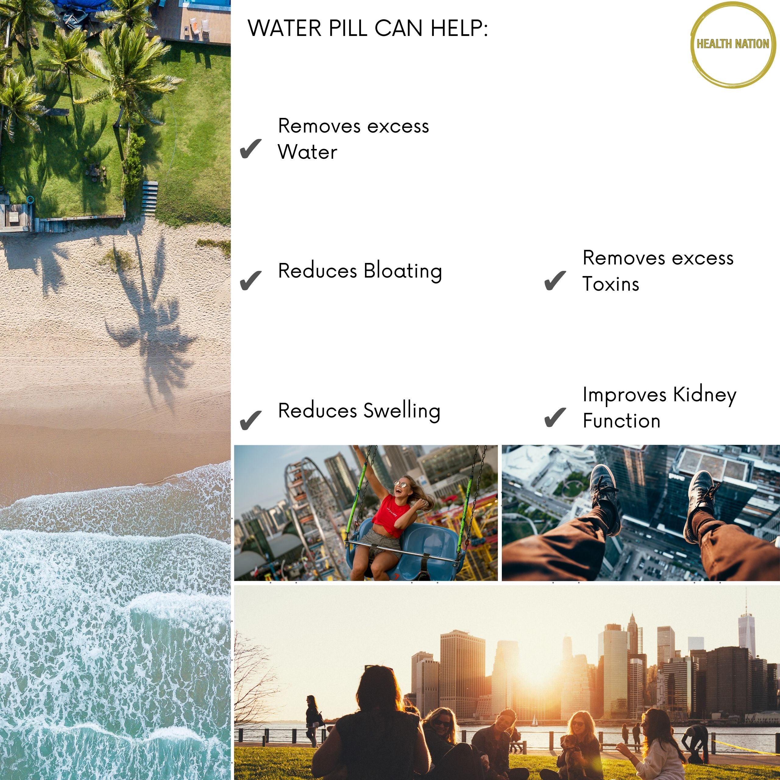 Water Pill (diuretic) | Helps with Excess Water, Bloating, Swelling and Detox | Made in UK | 90 Capsules - Health Nation