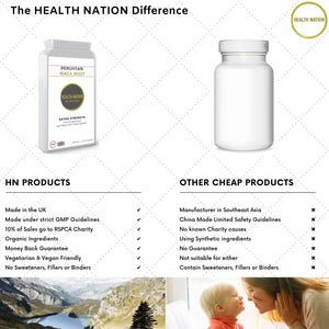 Peruvian Maca Root | Helps with Anxiety, Stress, Fertility, Sexual Health, Balances Hormones, Mood and Energy | Made in UK | 2500mg 120 Capsules - Health Nation