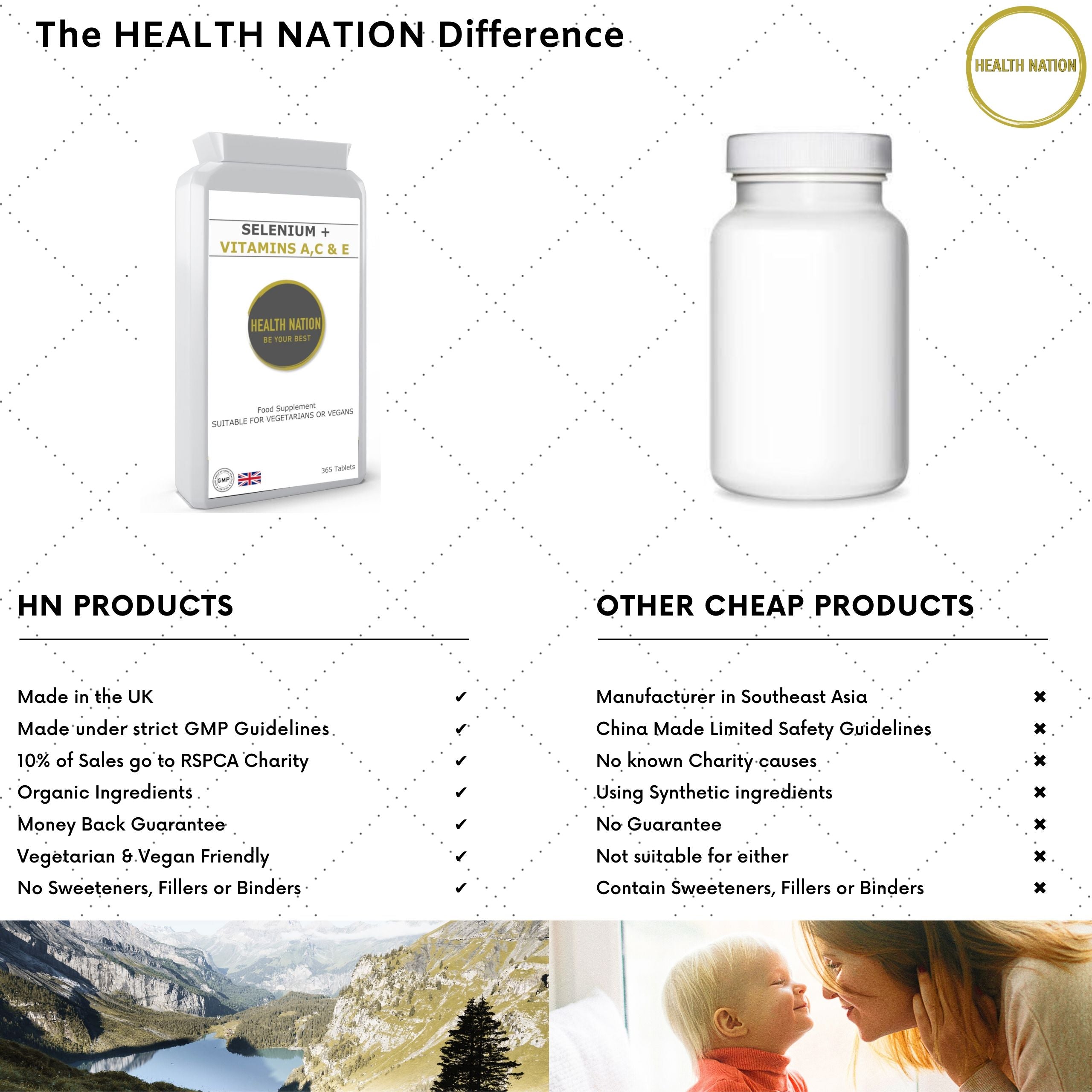 Selenium ACE | Helps with Fertility, Hair, Cold/Flu, Anti-Ageing and Mental Clarity | Made in UK | 365 Tablets - Health Nation