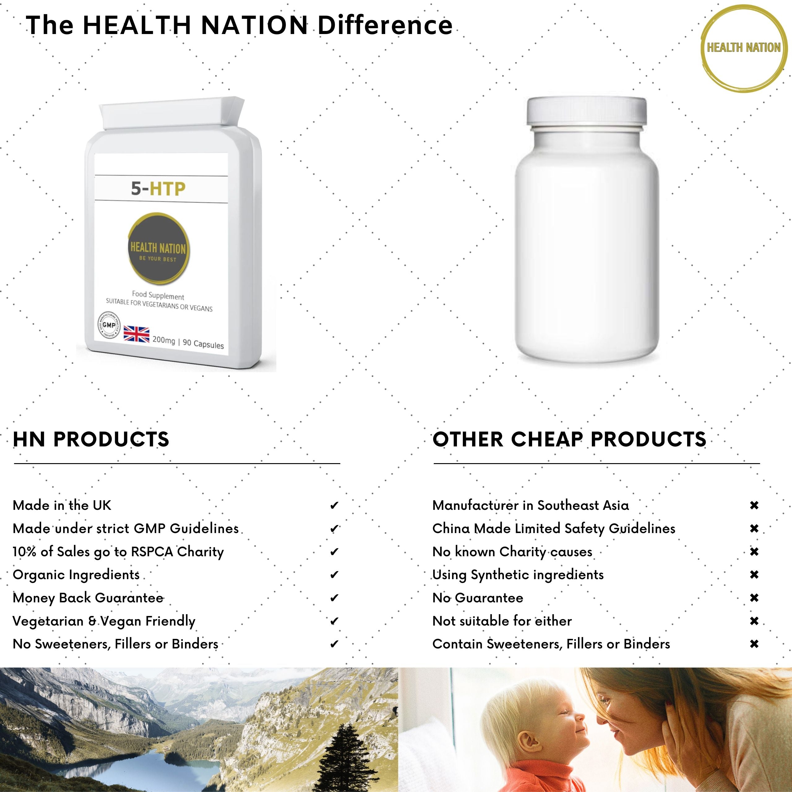 5HTP | Helps with Anxiety, Sleep, Mood and Weight Loss | Made in UK | 200mg 90 Capsules - Health Nation