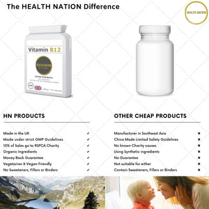 Vitamin B12 Methylcobalamin | Helps with Energy, Vibrant Skin, Hair, Mood, Mental Clarity, Fertility, Gut/Digestion and Osteoporosis | Made in UK | 1mg 120 Capsules - Health Nation