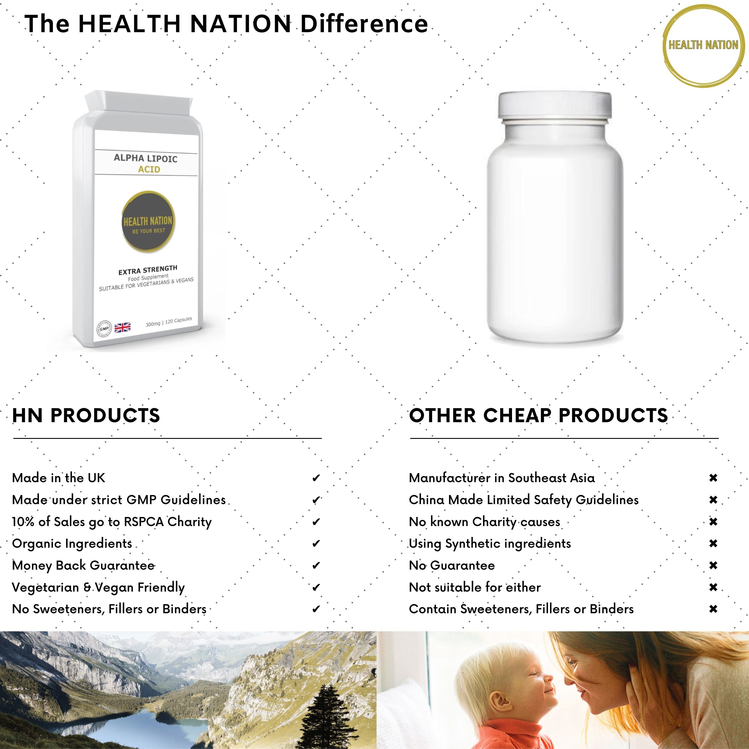 Alpha Lipoic Acid | Helps with Vibrant Skin, Anti Ageing and Weight Loss | Made in UK | 300mg 120 Capsules - Health Nation