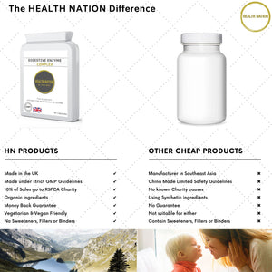 Digestive Enzyme Complex | Helps with Digestion, Bloating and Nutrient Absorption | Made in UK | 90 Capsules - Health Nation
